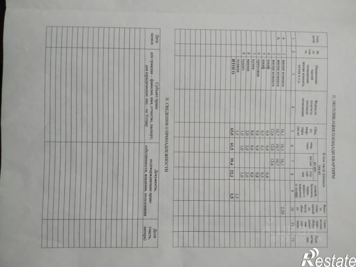 3-комн квартира пр-кт Чайковского, 35,  д. 35
