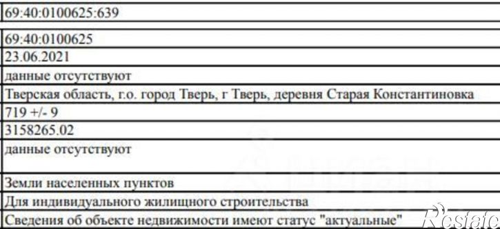 Земельный участок деревня Старая Константиновка