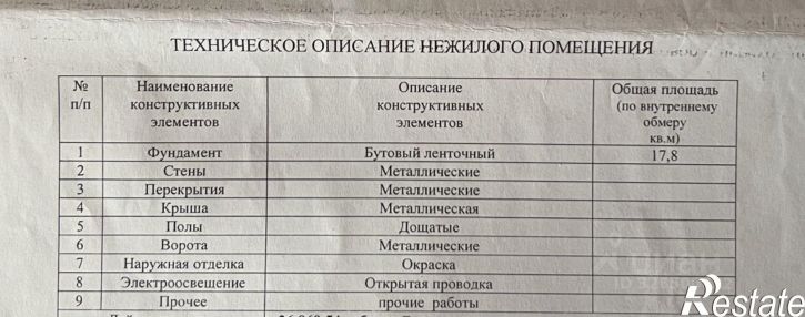 Гараж/парковка ул 6-я Красной Слободы, 62,  д. 62
