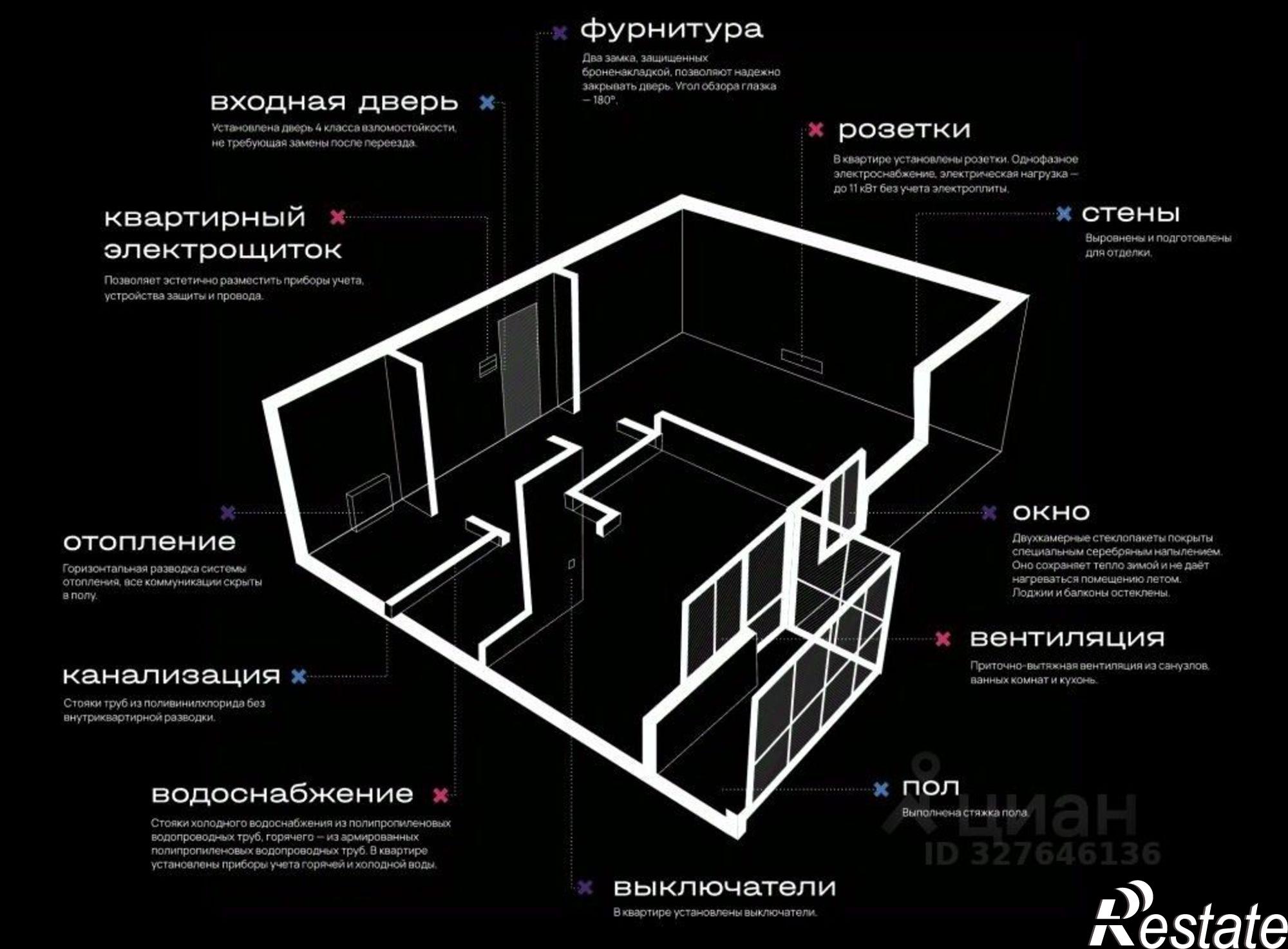 Купить квартиру за 6 601 300 рублей на городской округ Тверь,   Тверь