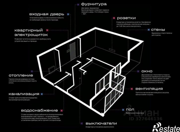 2-комн квартира в новом доме городской округ Тверь,   Тверь
